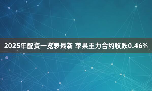 2025年配资一览表最新 苹果主力合约收跌0.46%