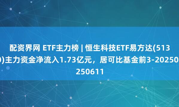 配资界网 ETF主力榜 | 恒生科技ETF易方达(513010)主力资金净流入1.73亿元，居可比基金前3-20250611